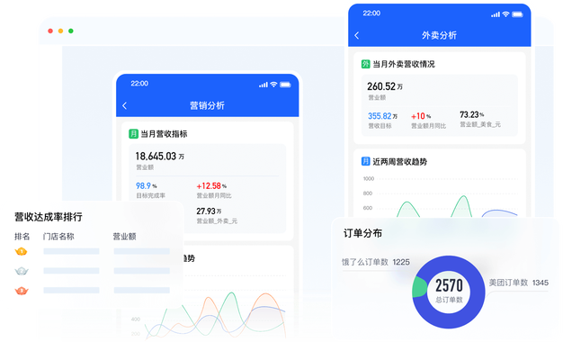 跨迅ERP